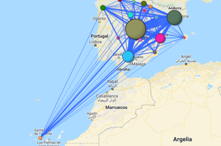 Colaboración científica entre CCAA en el año 2019