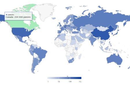 SPR – SCImago Patents Rank