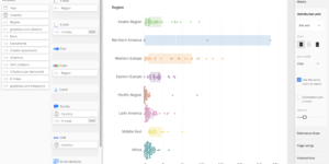 SCImago Graphica