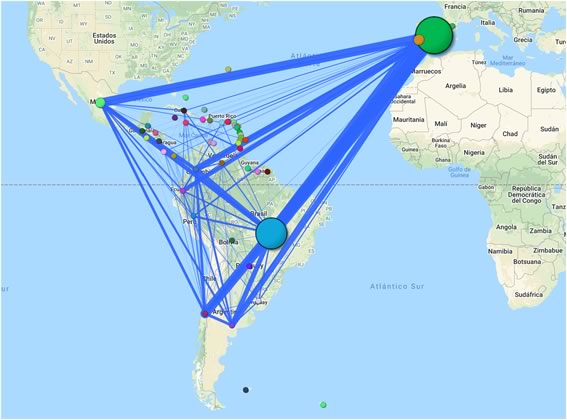 Colaboraciones científicas entre países iberoamericanos