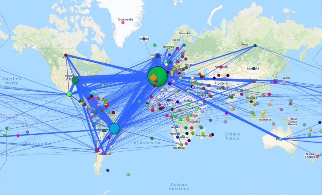 Colaboraciones científicas de los países iberoamericanos