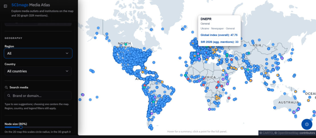 SCImago Media Atlas: scientific media impact